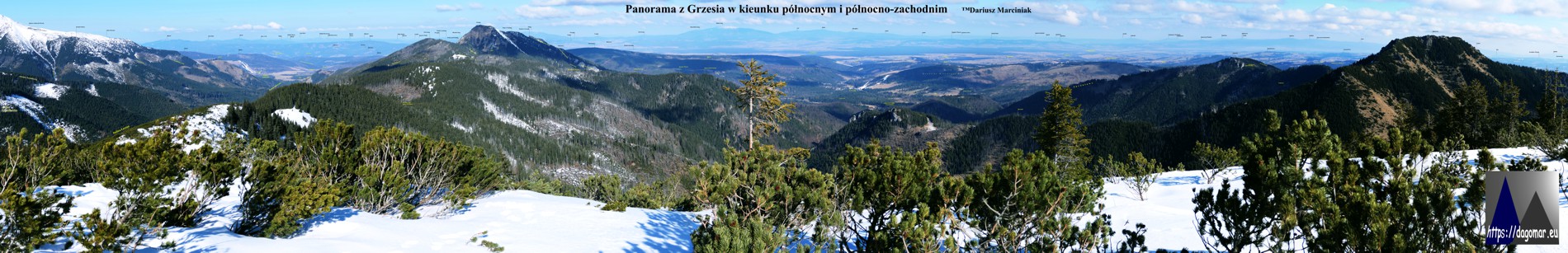 panorama z Grzesia na północ